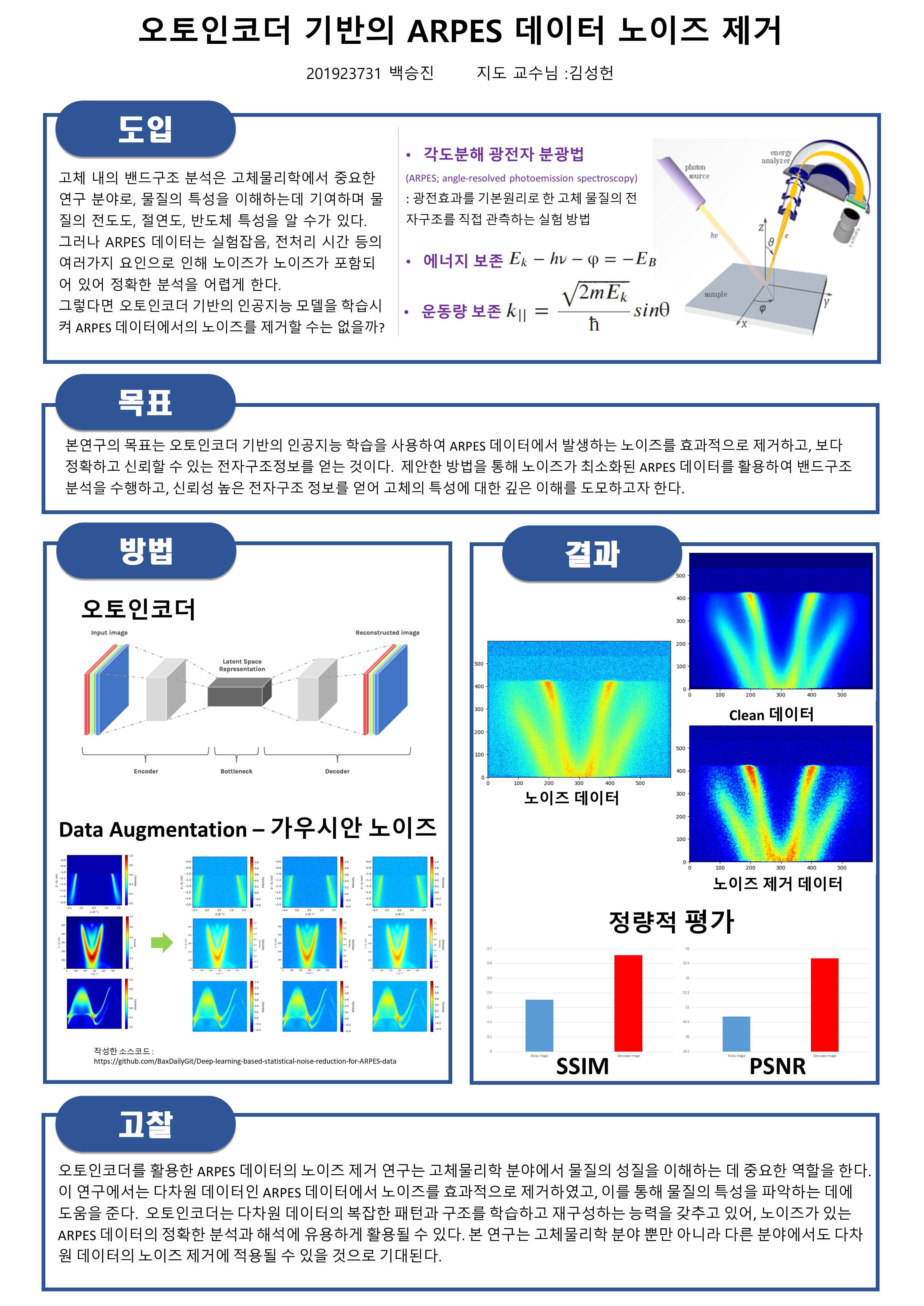 arpes_p 이미지